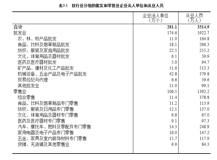剑刘五金